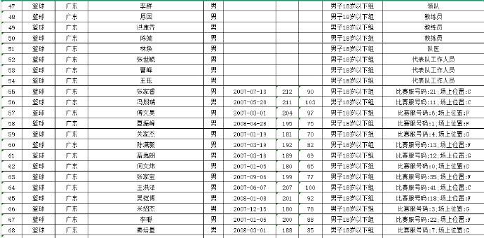 img, 中国篮协官 img, 中国篮协官