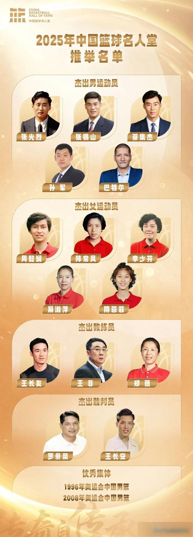 郑薇, 名个人和 郑薇, 名个人和